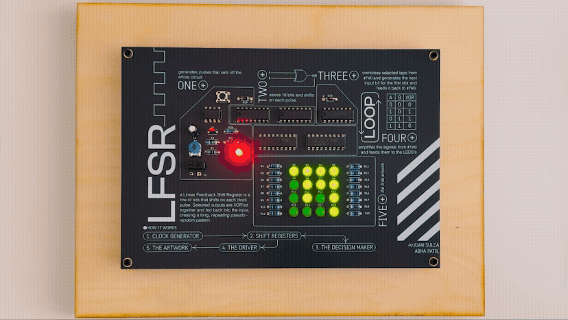 Logic Fed Scene Randomizer Demo